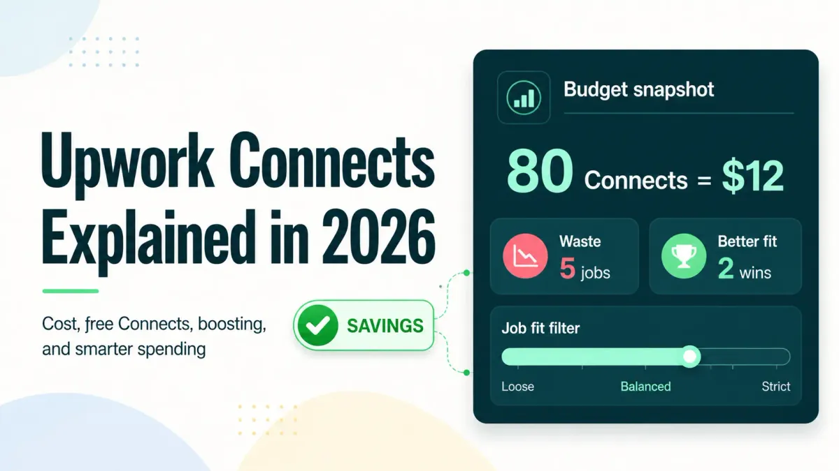 Learn what Upwork Connects are, how much they cost in 2026, how free Connects work, and how to spend fewer on better-fit jobs.