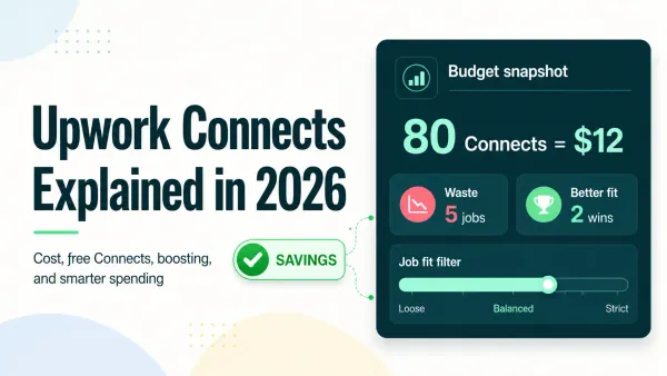 Learn what Upwork Connects are, how much they cost in 2026, how free Connects work, and how to spend fewer on better-fit jobs.
