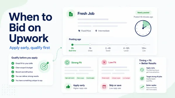 Learn when to bid on Upwork, why early qualified proposals tend to perform better, and how to improve timing without rushing weak applications.